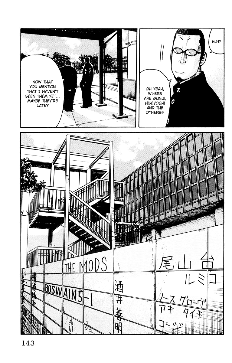 Worst - Chapter 39: The 27Th Suzuran Highschool Graduation Ceremony