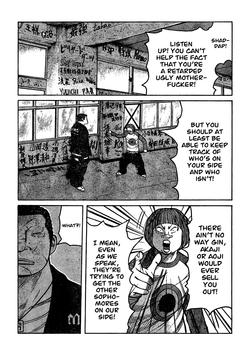 Worst - Chapter 105: That Day In The Afternoon On The Roof...