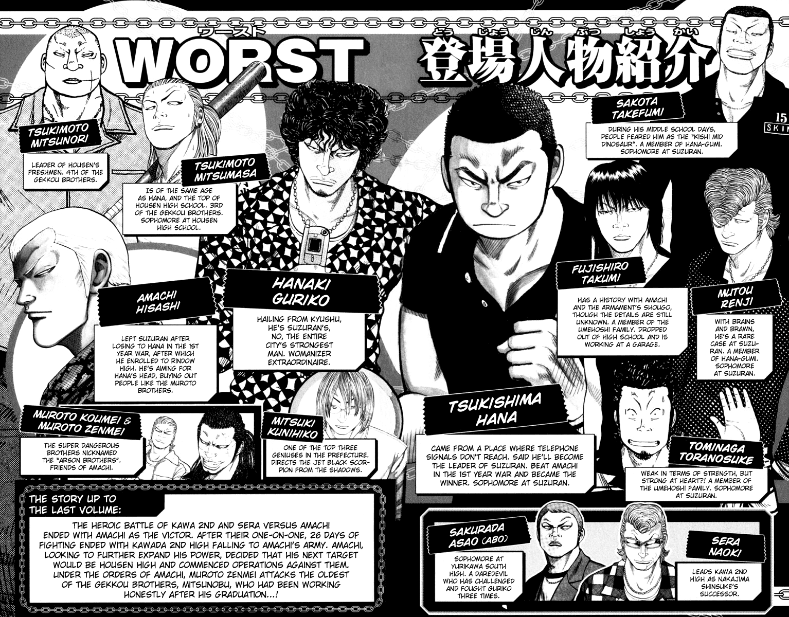 Worst - Chapter 61: Be Cool!