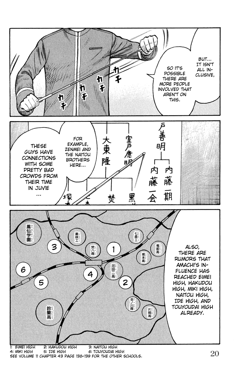 Worst - Chapter 61: Be Cool!