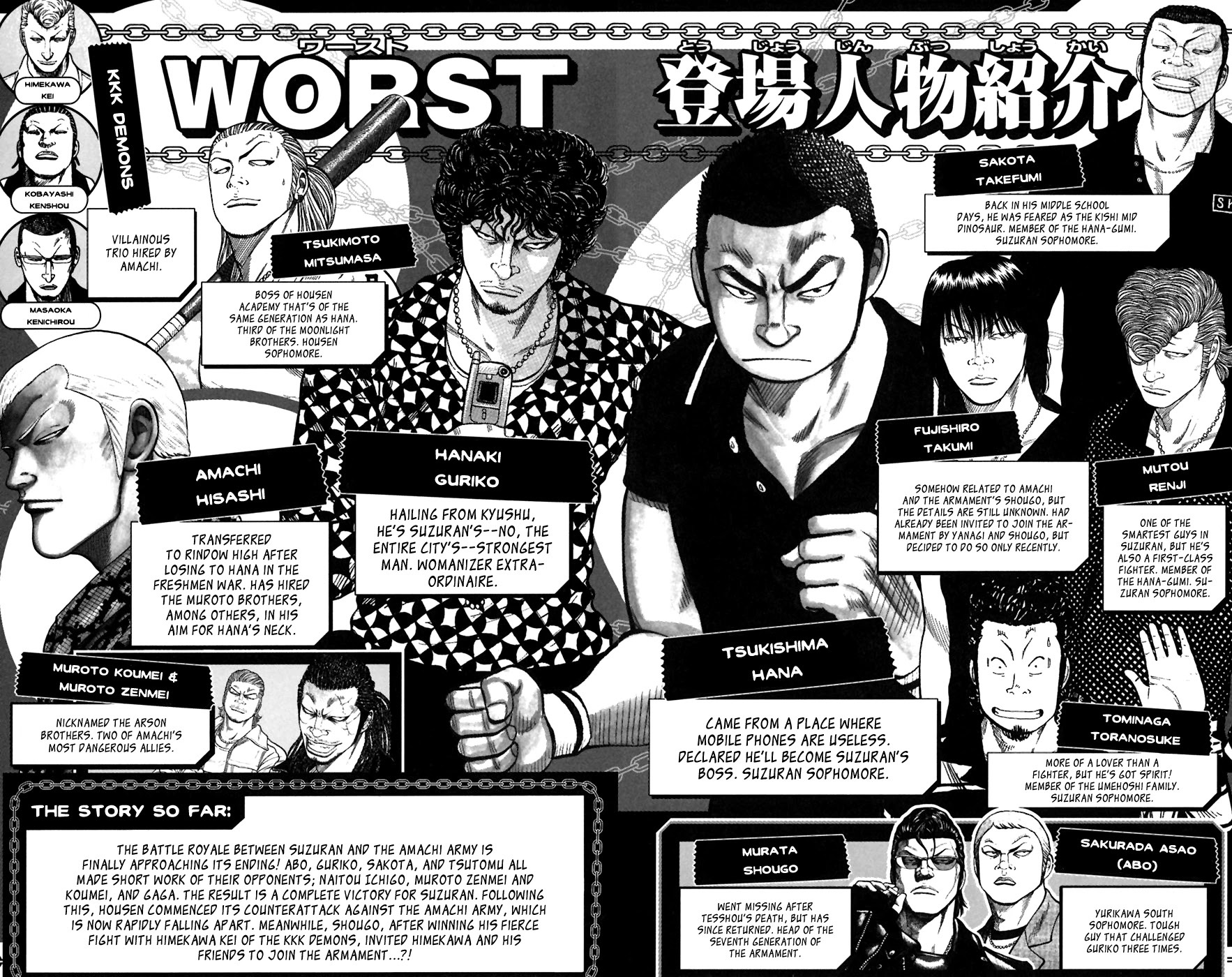 Worst - Chapter 77: Last Words