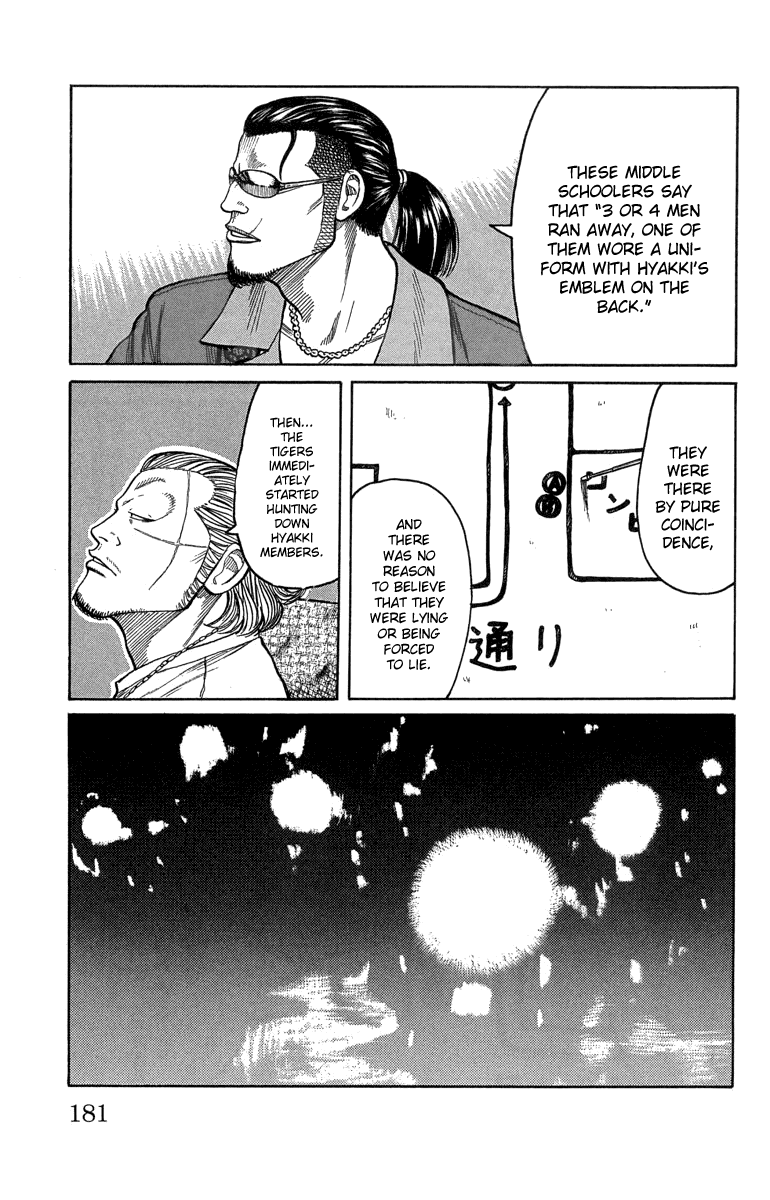 Worst - Chapter 48: Truth