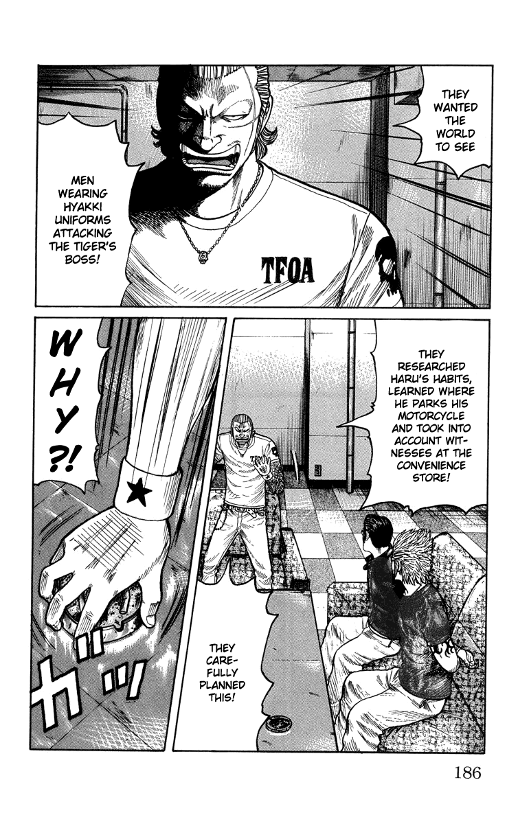 Worst - Chapter 48: Truth