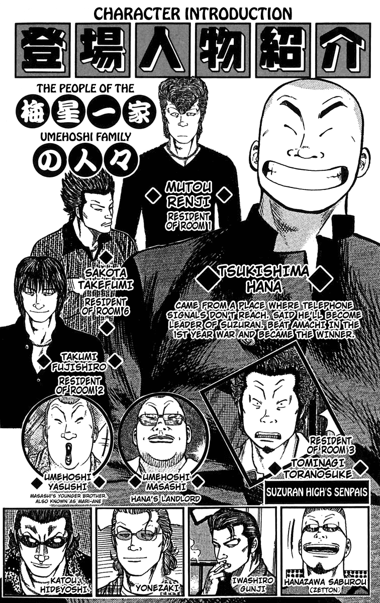 Worst - Chapter 21: Tenchi Hongan Nishite Fukuryouhoushuu