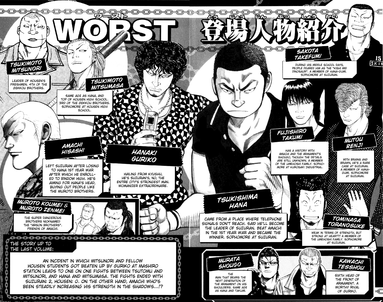 Worst - Chapter 53: Summer Time Blues