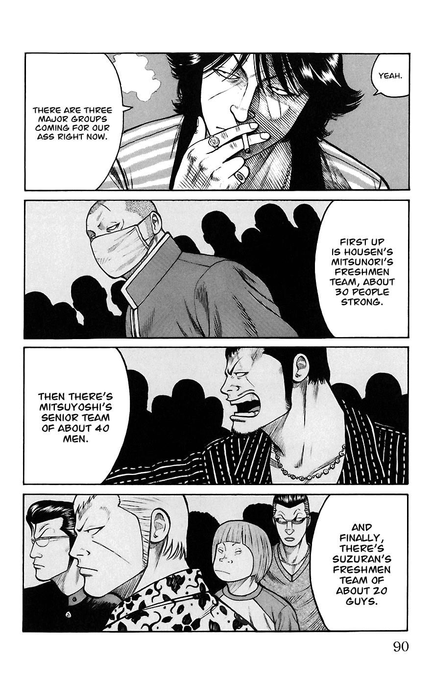 Worst - Chapter 66: Whitey