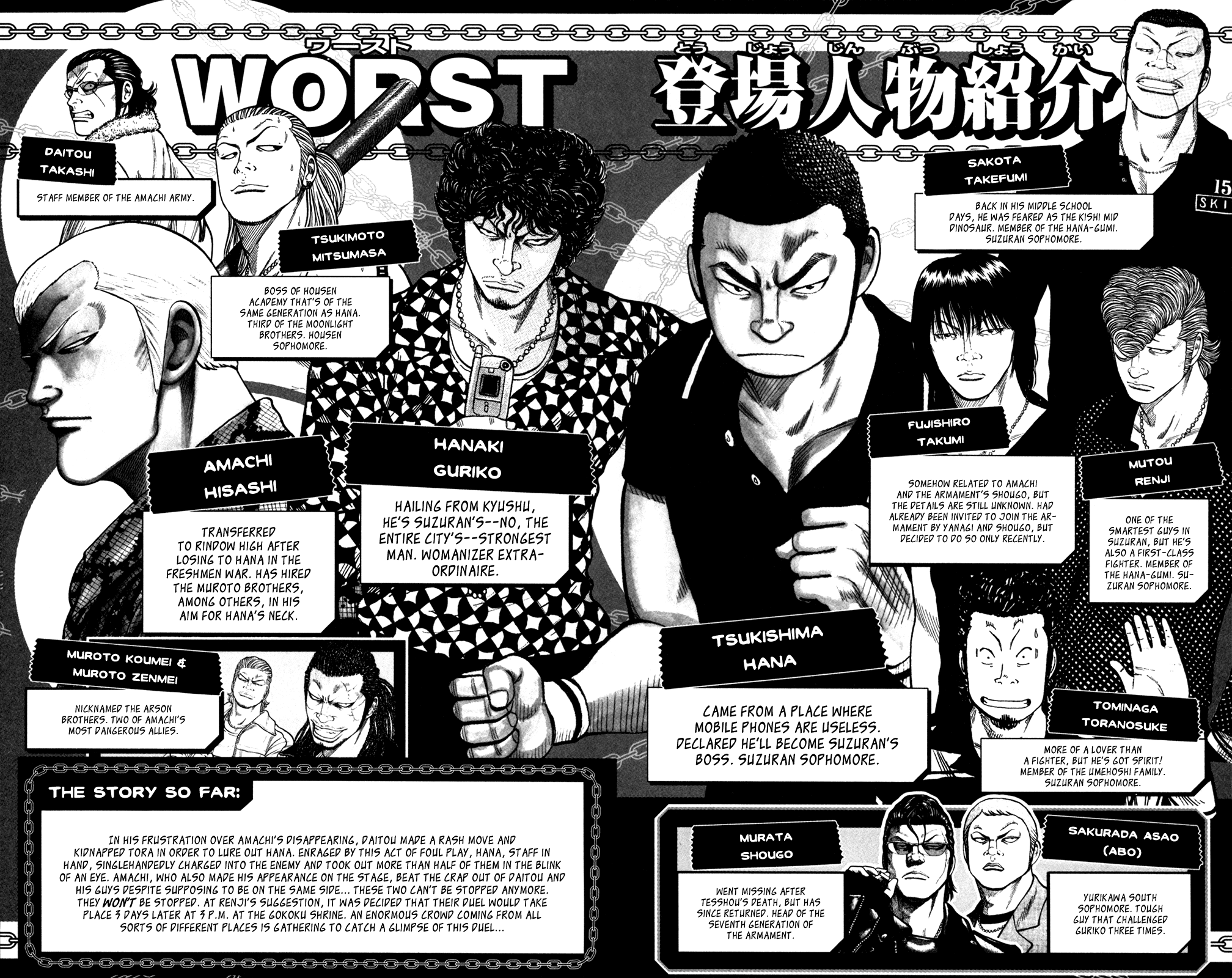 Worst - Chapter 81: 300 Meters