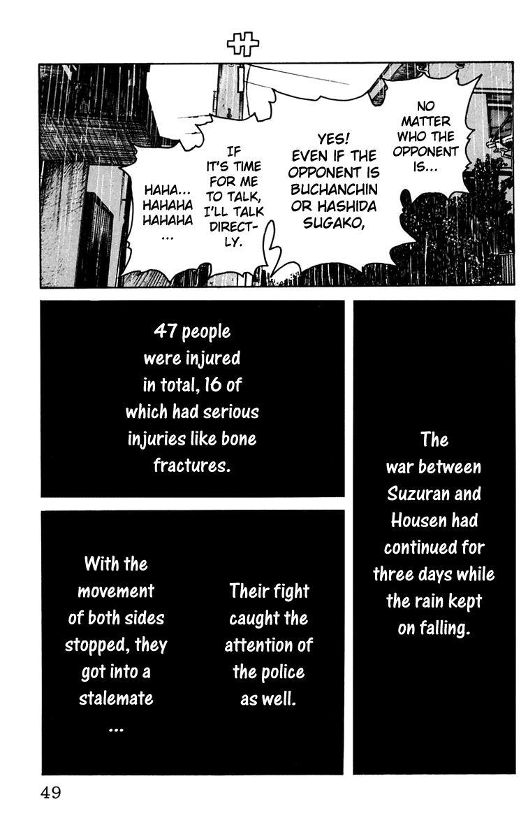 Worst - Chapter 13: The Sound Of Rain Is The Tone Of The Counterattack