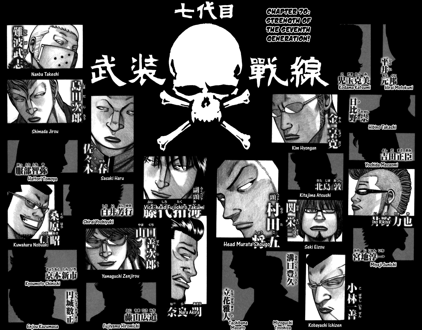 Worst - Chapter 70: Strength Of The Seventh Generation!