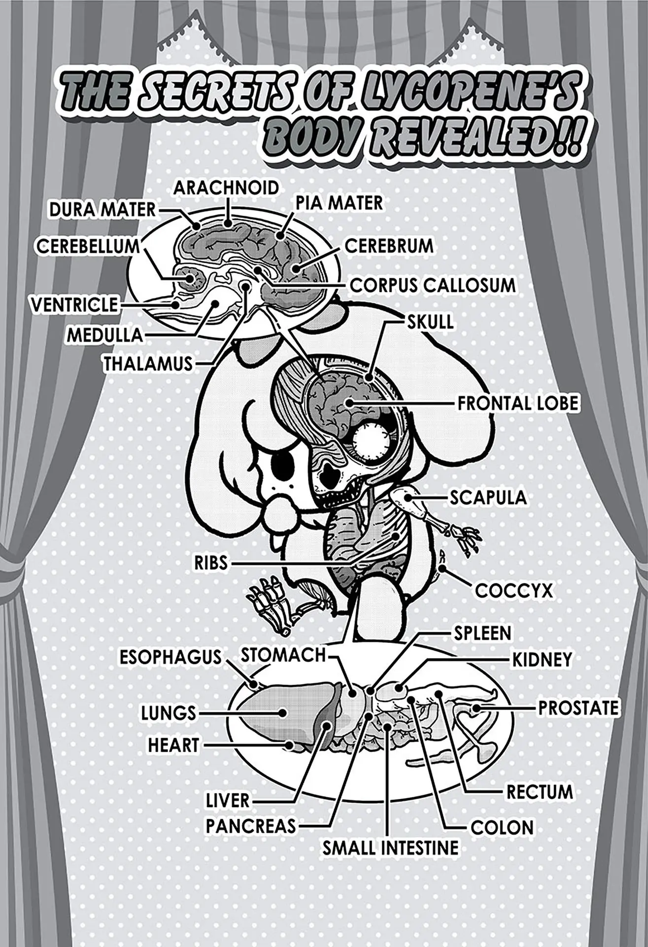 Tomatoypoo No Lycopene - Vol.1 Chapter 2: Cuteopia's Merry Band Of Friends