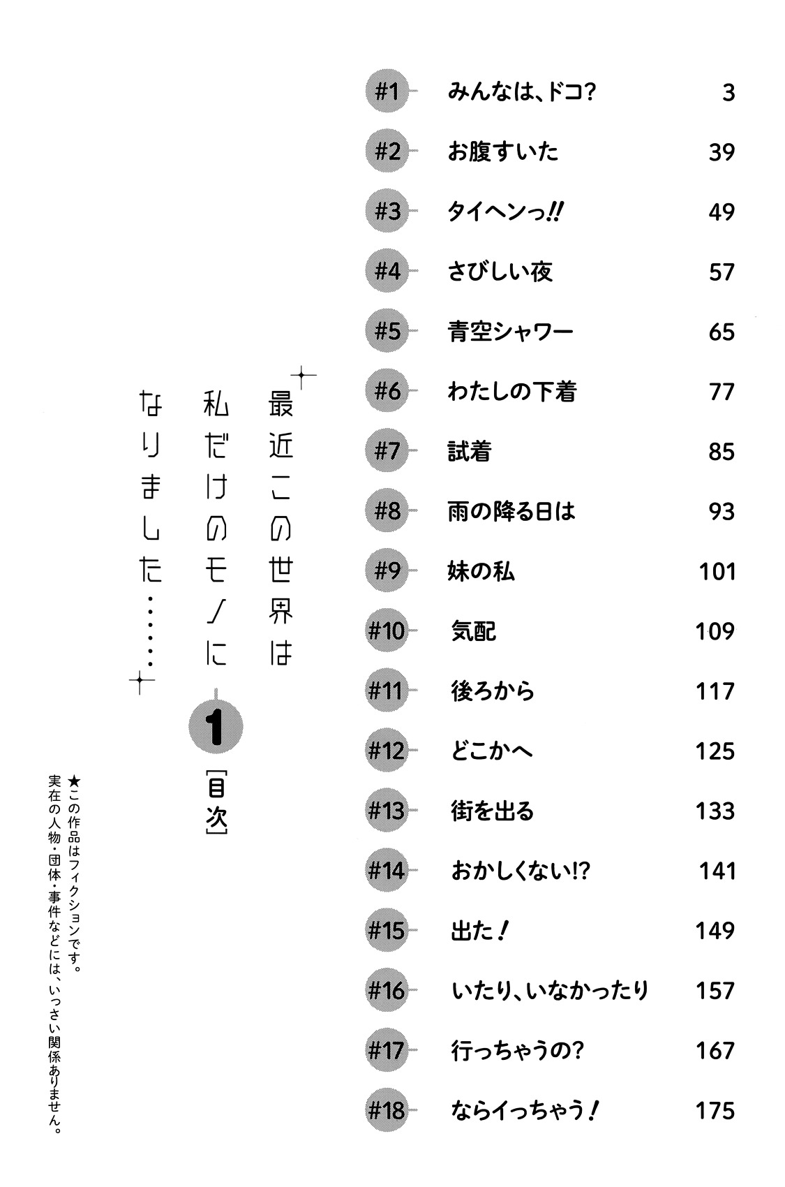 Saikin Kono Sekai Wa Watashi Dake No Mono Ni Narimashita...... - Vol.1 Chapter 1 : Where Is Everyone?