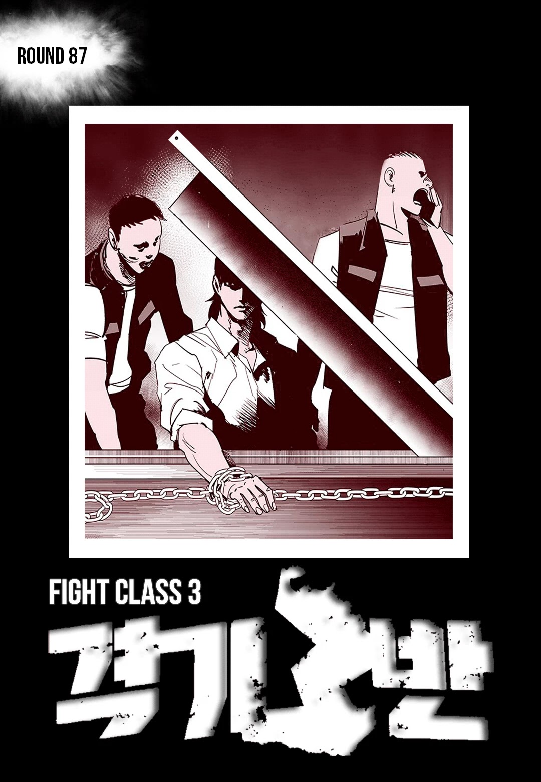 Fight Class 3 - Chapter 87: Round 87: Fight Club