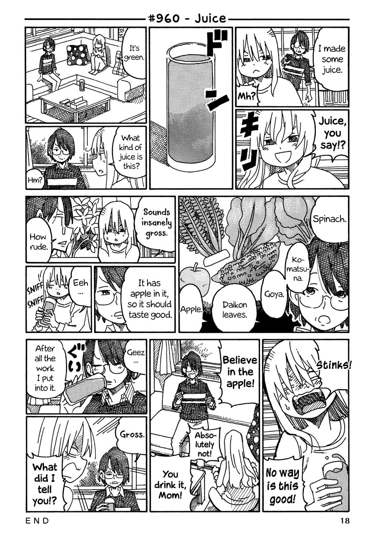 Hatarakanai Futari - Chapter 960: Juice