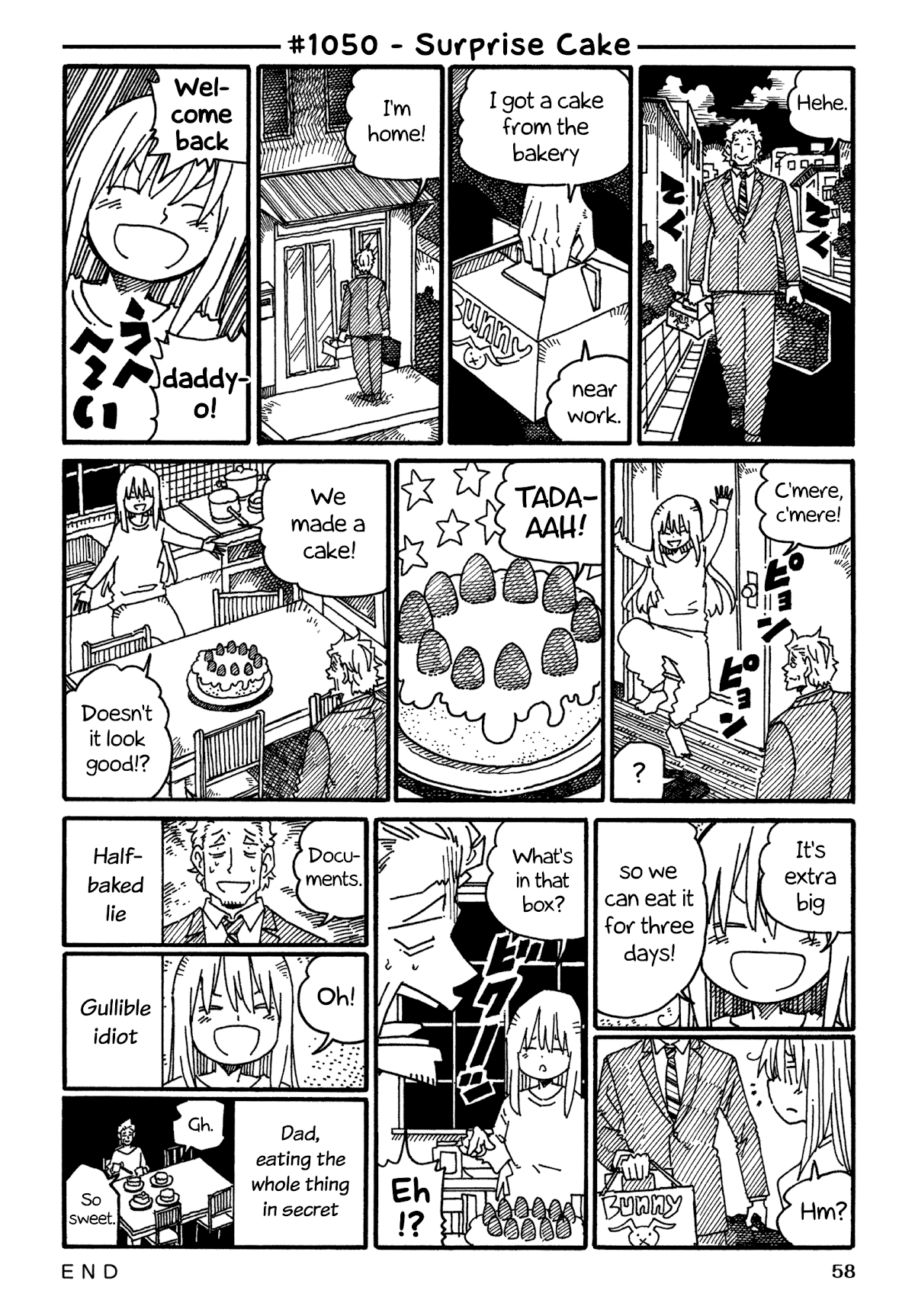 Hatarakanai Futari - Chapter 1050: Surprise Cake