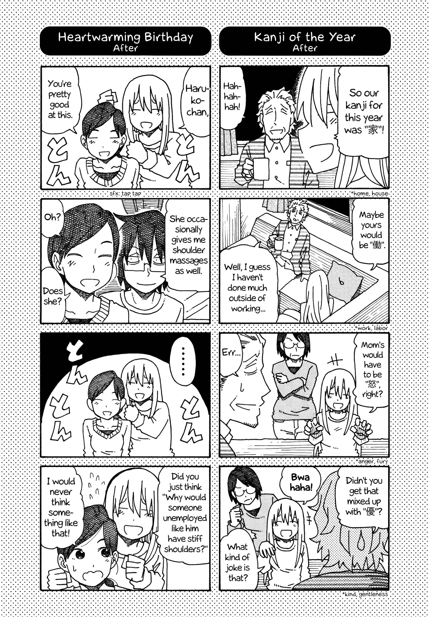 Hatarakanai Futari - Chapter 190.1: Part 17 Extras