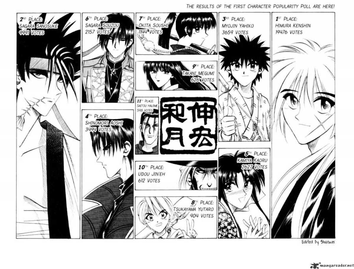 Rurouni Kenshin - Chapter 58 : To Kyoto 1