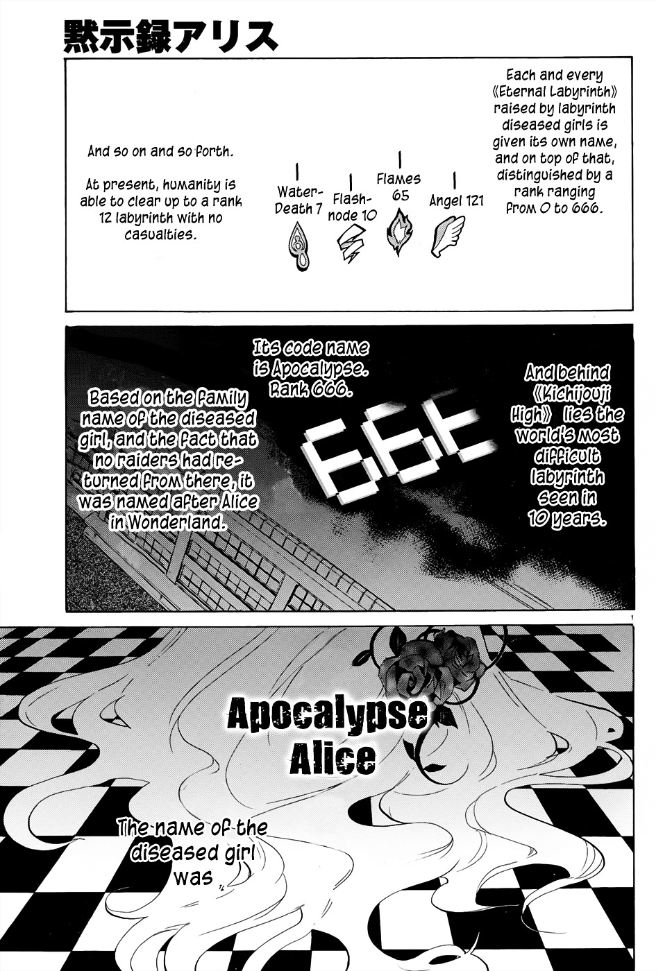 Mokushiroku Alice - Chapter 2 : Lies And Promises