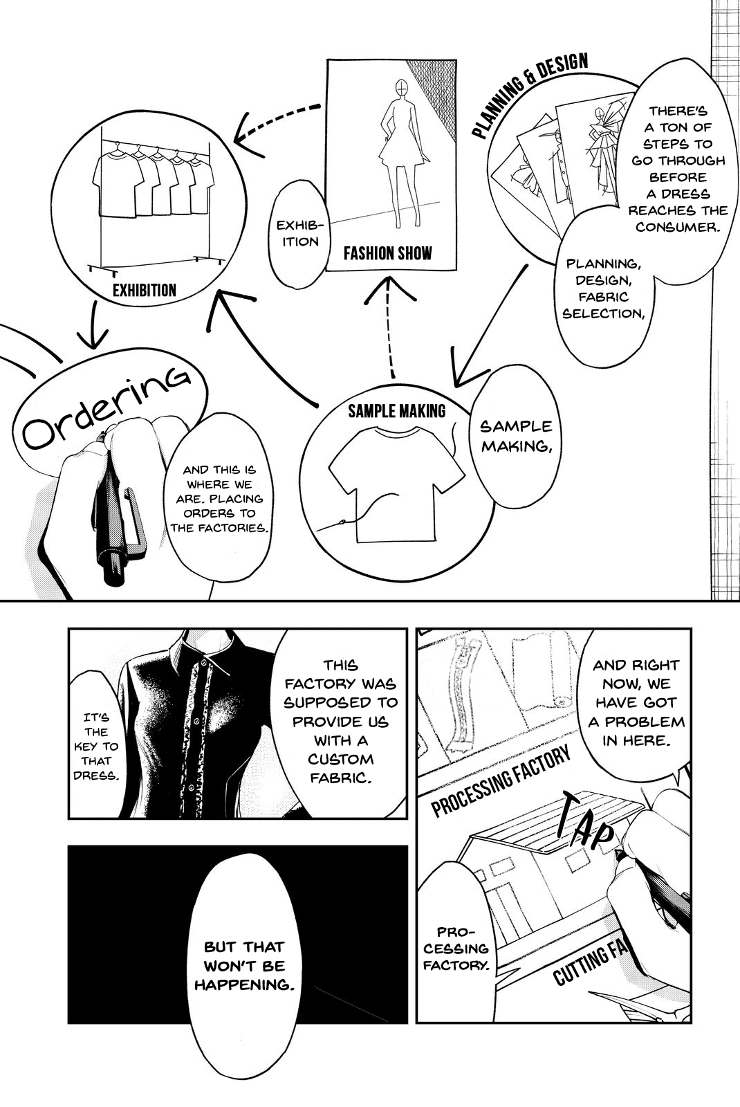 Runway De Waratte - Chapter 21: Leadership