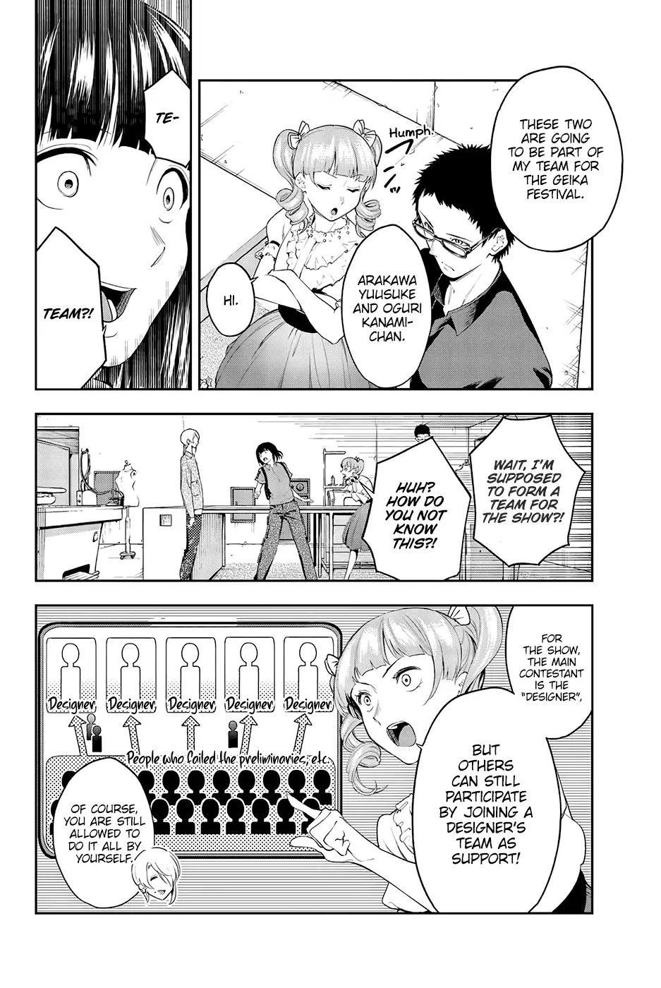 Runway De Waratte - Chapter 42