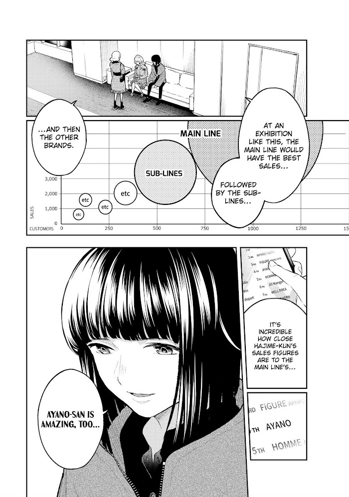 Runway De Waratte - Chapter 158