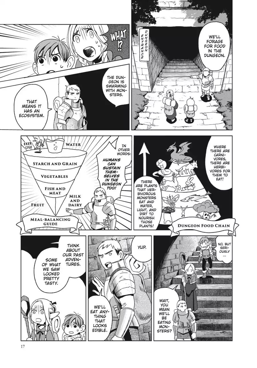 Dungeon Meshi - Chapter 1: Hot Pot