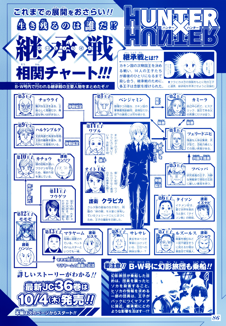 Hunter X Hunter - Chapter 381