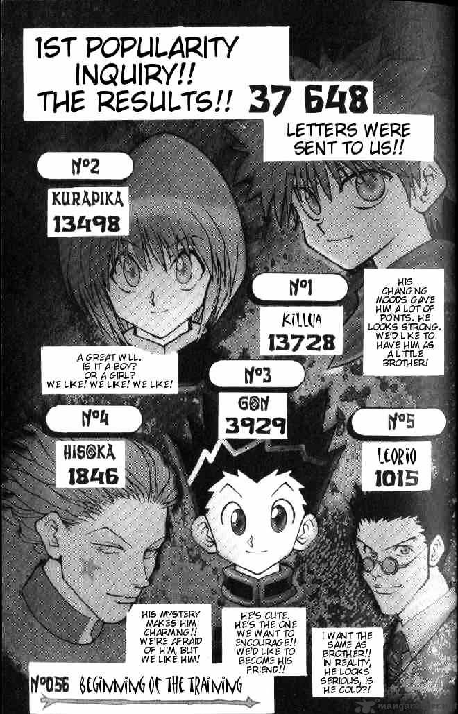 Hunter X Hunter - Chapter 56 : Beginning Of The Training