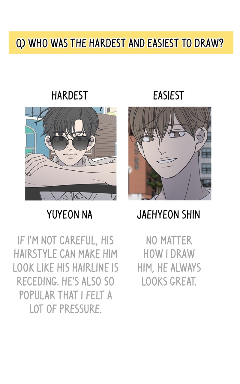 A Guide To Proper Dating - Chapter 159