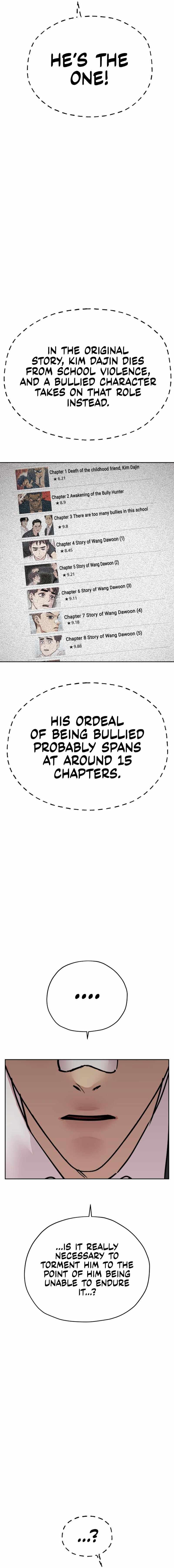 Surviving In A School Bully - Chapter 5