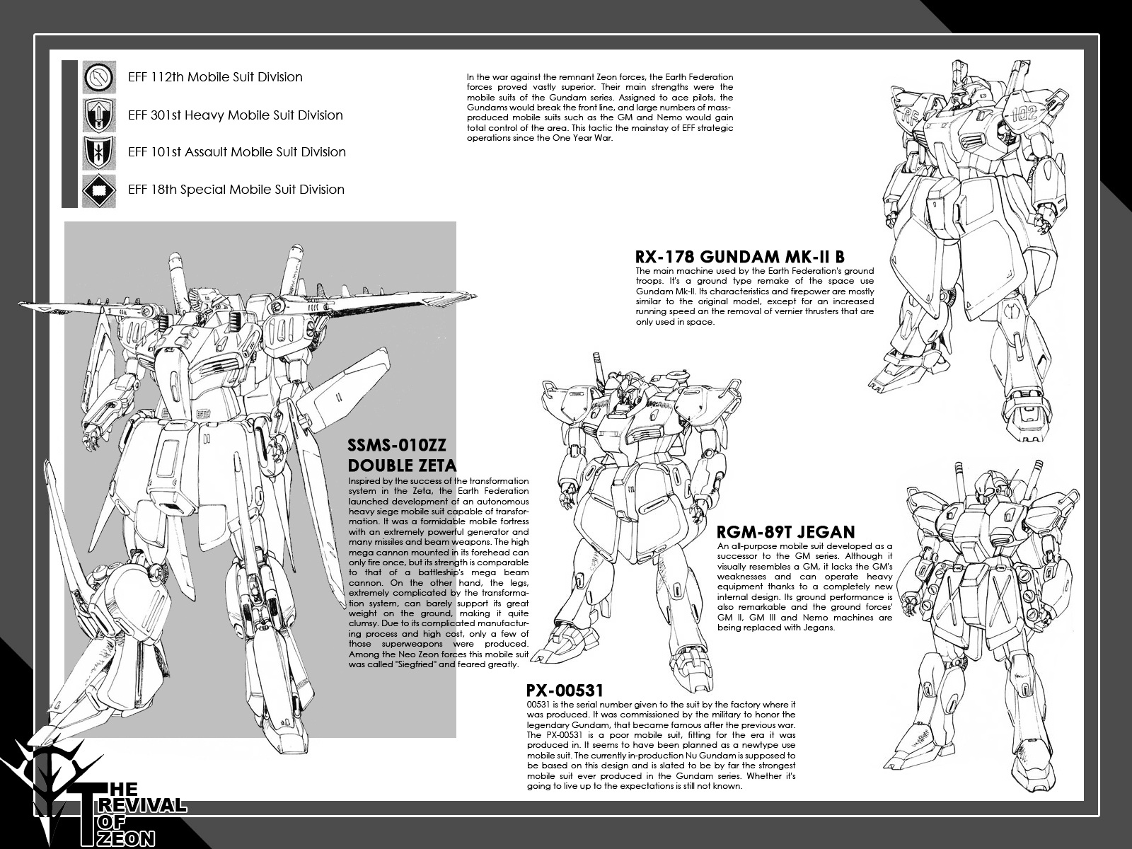 Kidou Senshi Gundam: Zeon No Saiko - Vol.1 Chapter 1 : Episode I Operation 'After Clip'