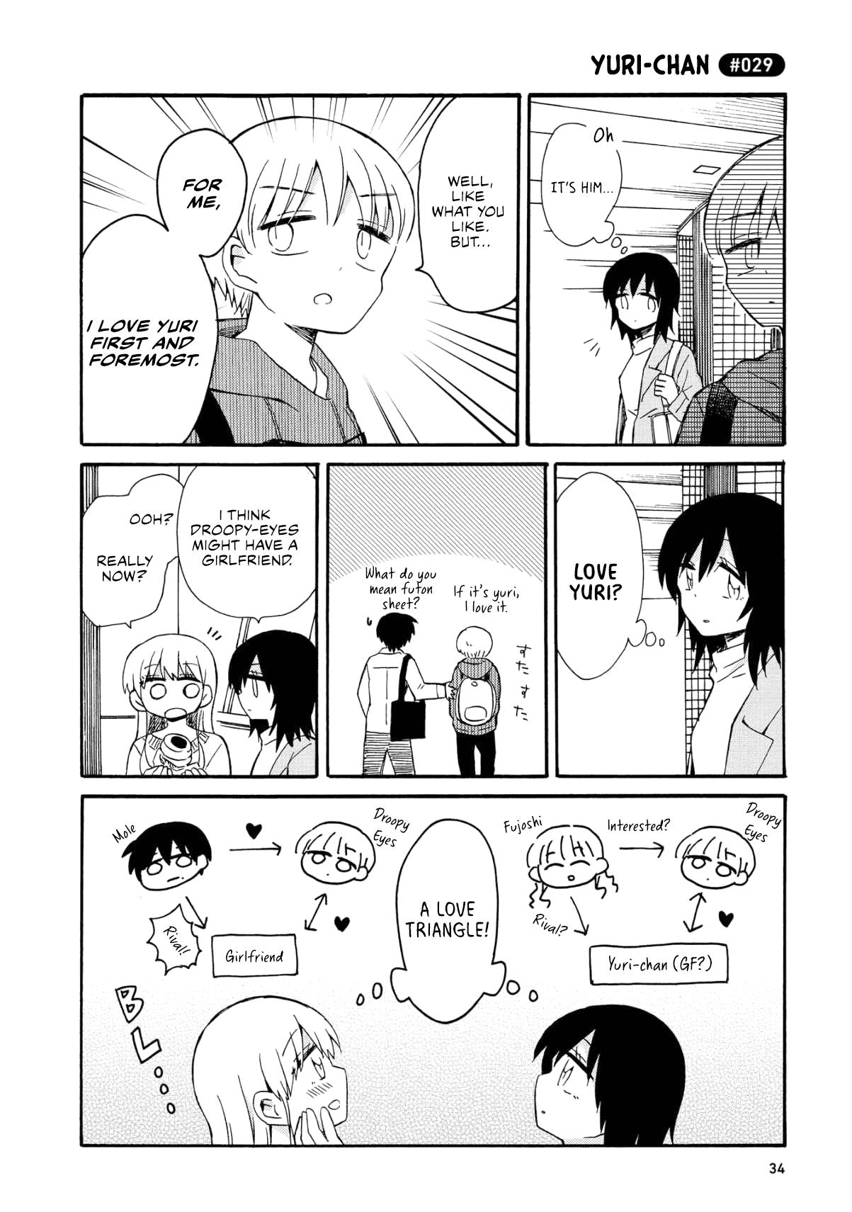 Yurizukikun To Yurizukizukikun - Vol.1 Chapter 2