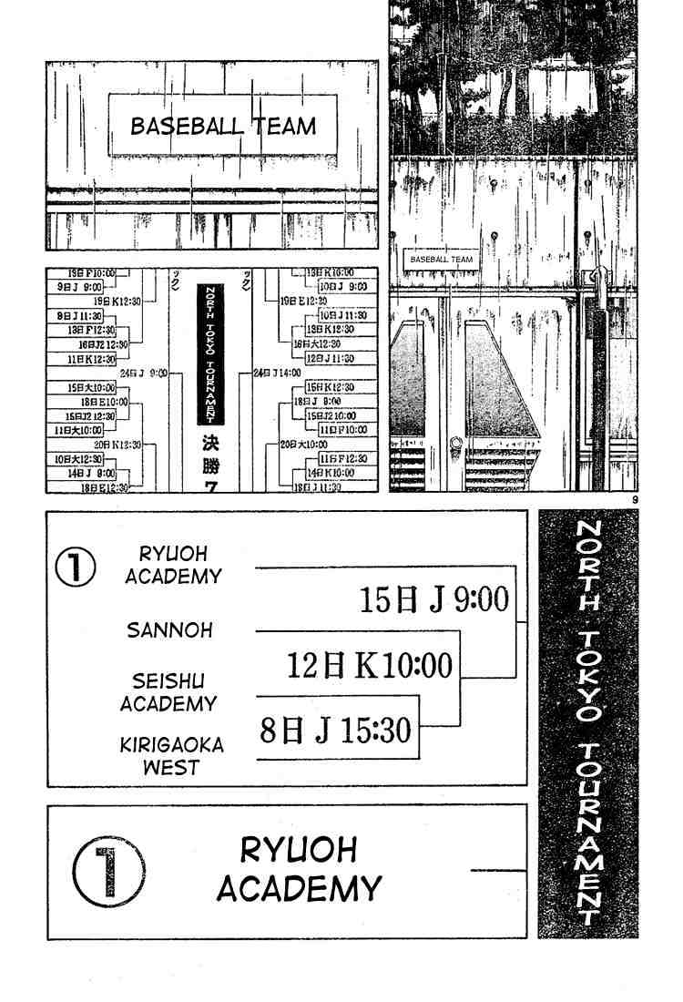 Cross Game - Chapter 80 : Regardless