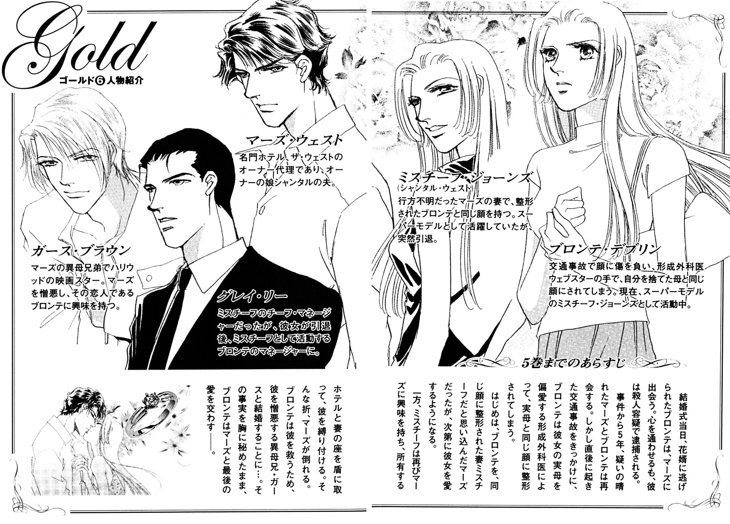 Gold (Fujita Kazuko) - Vol.6 Chapter 34