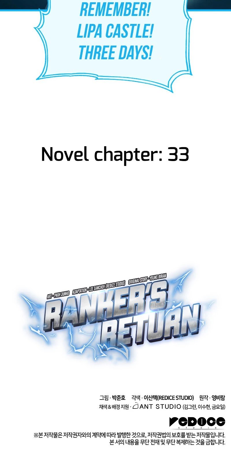 Ranker’s Return - Chapter 28