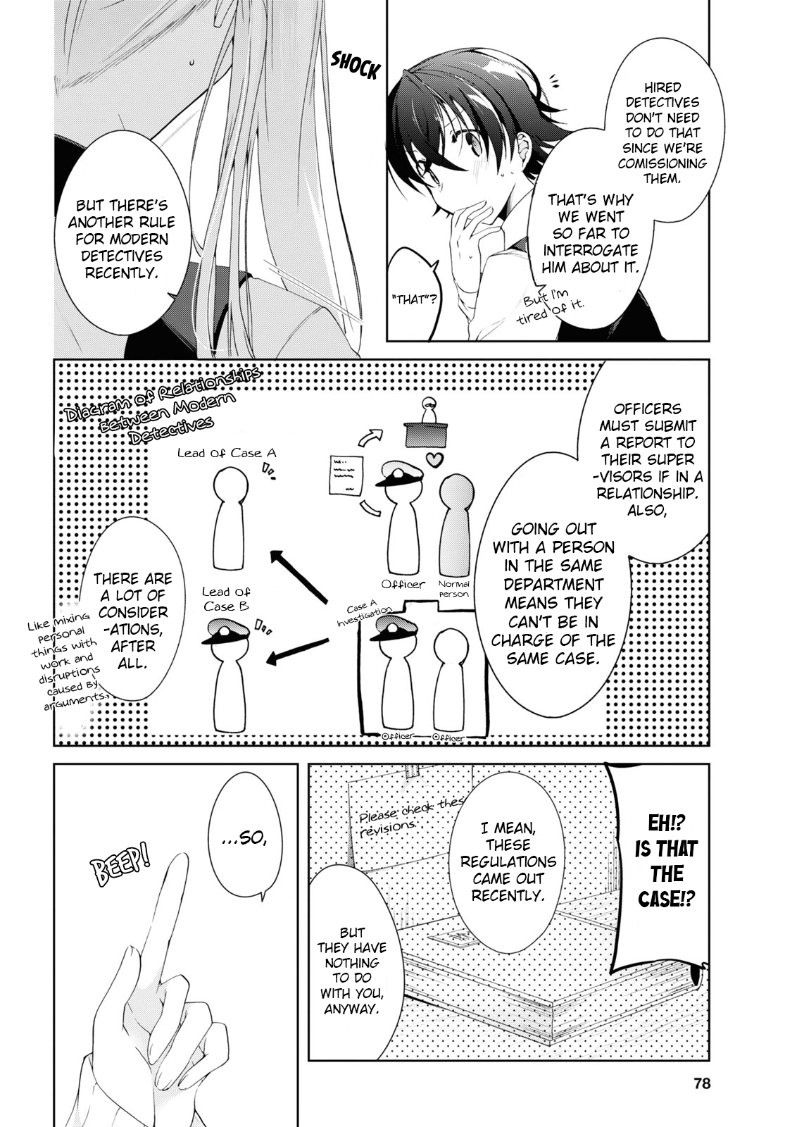 Isshiki-San Wa Koi Wo Shiritai. - Vol.2 Chapter 9: Airi Rokutanda Has A New Target