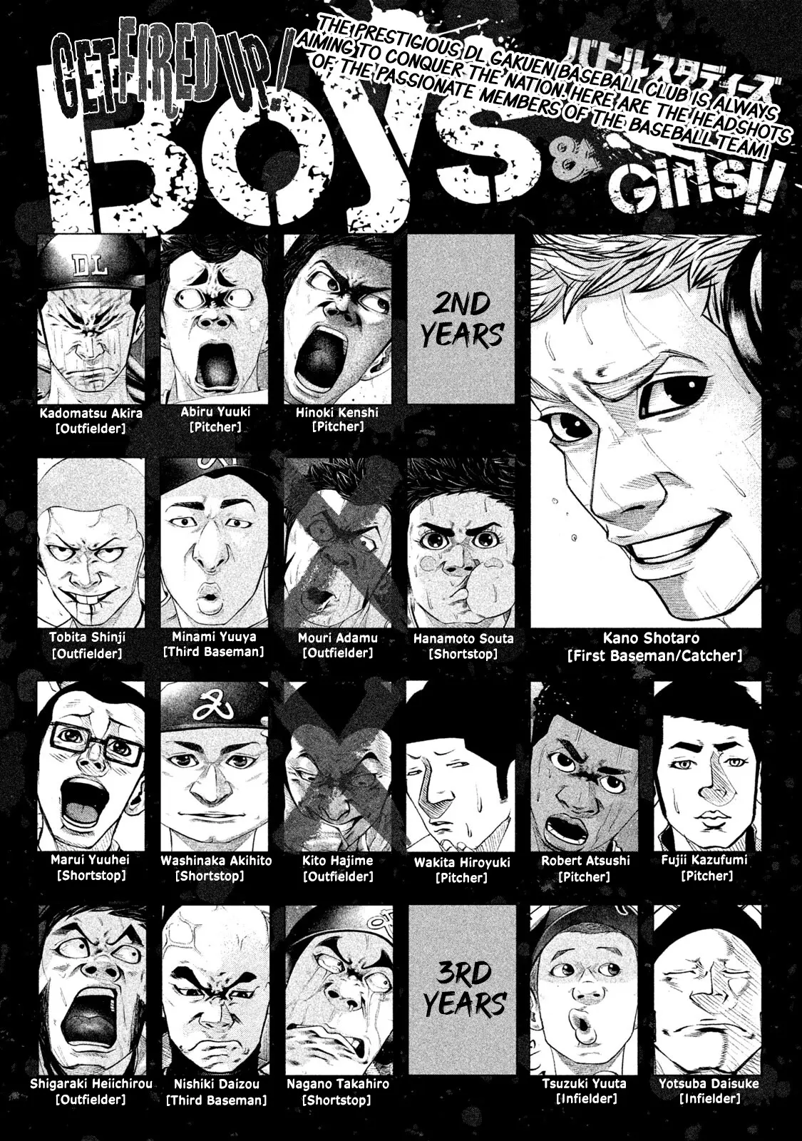 Battle Studies - Vol.20 Chapter 194: Rusty Boy