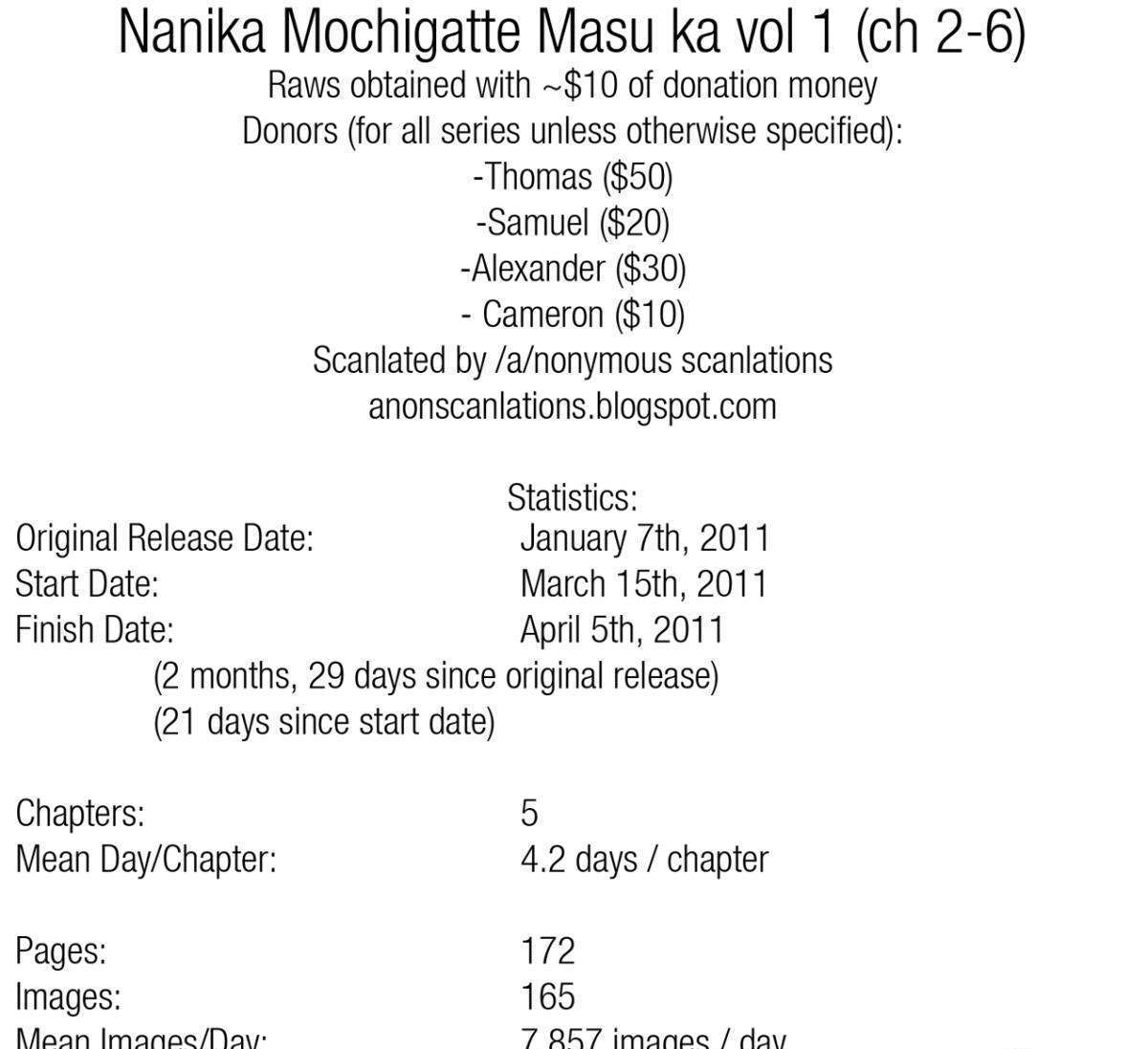 Nanika Mochigattemasu Ka - Chapter 6