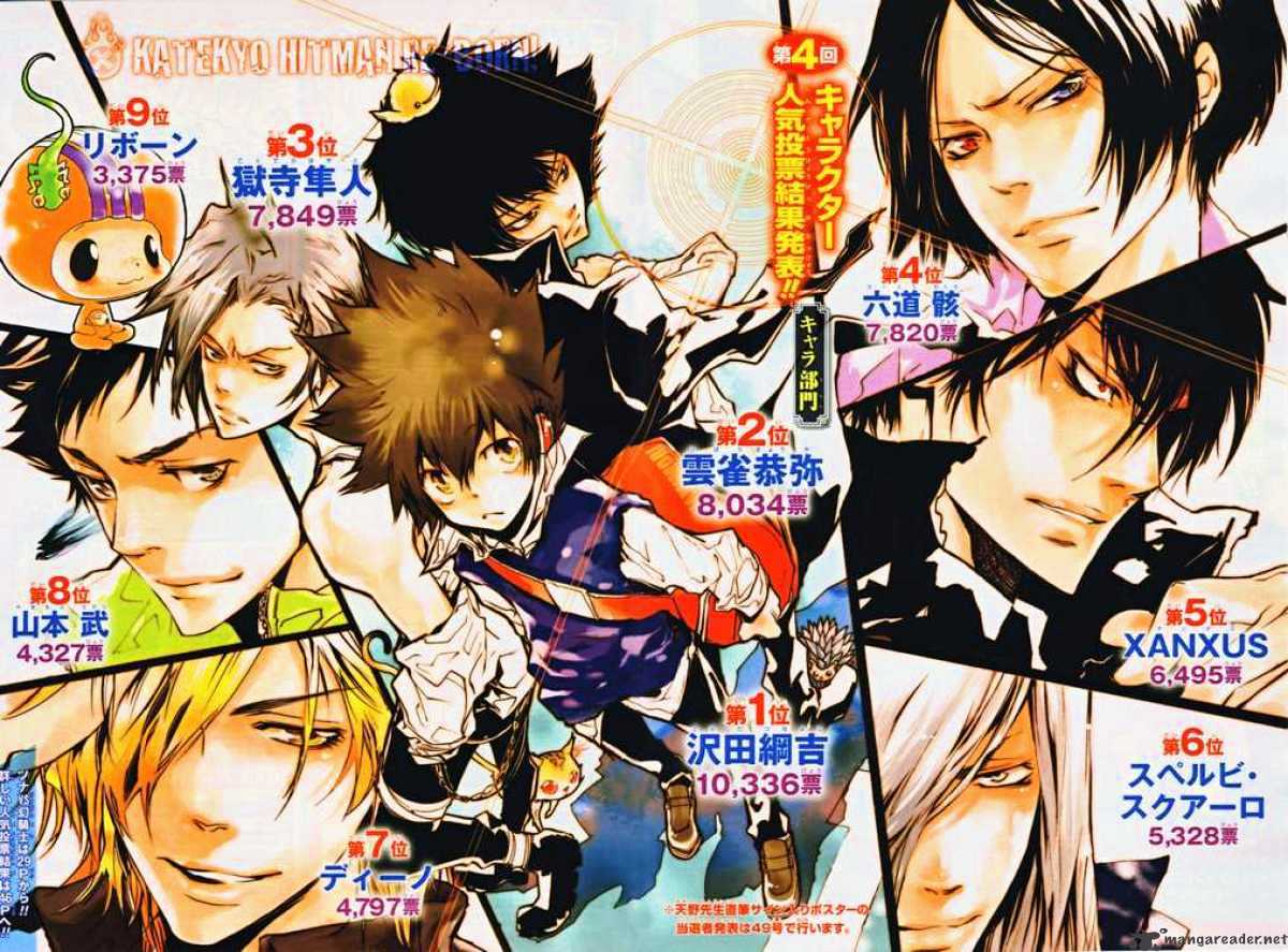 Kateikyoushi Hitman Reborn! - Chapter 214 : The Unexpected