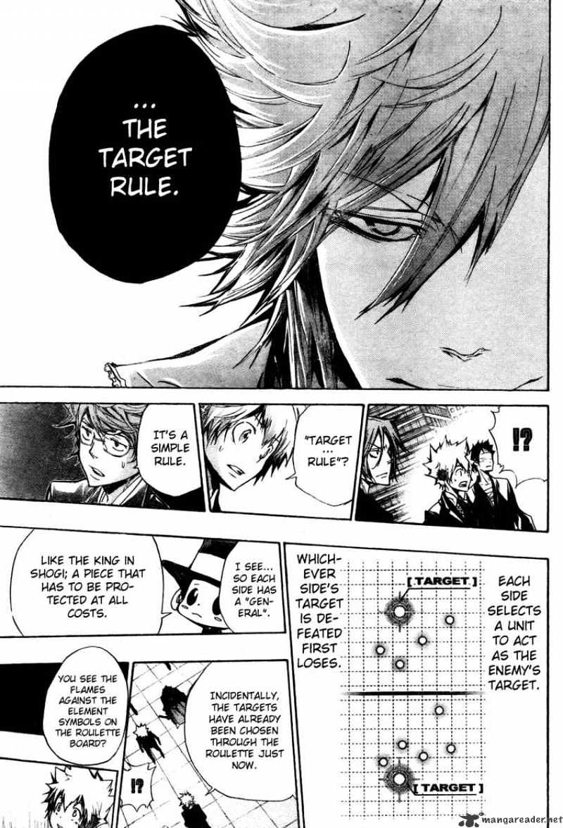 Kateikyoushi Hitman Reborn! - Chapter 242 : Target Rule