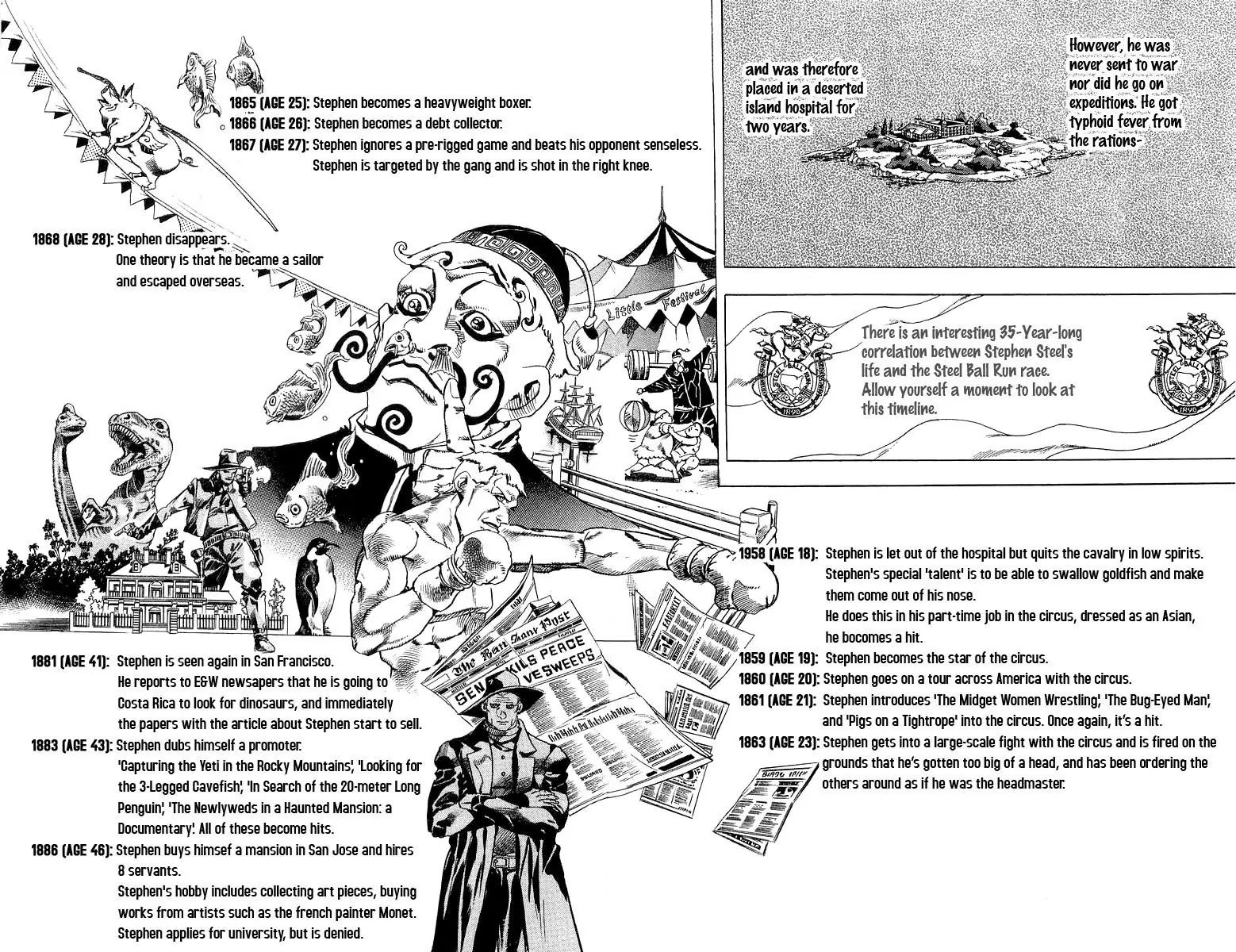 Jojo No Kimyou Na Bouken - Chapter 763.5: The Details Behind The Opening Of The Steel Ball Run Race