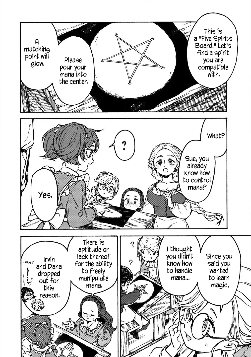 Onna Chara De Isekai Teni Shite Cheatppoi Kedo Zako Chara Na No De Medatazu Heiwa Na Shomin Wo Mezashimasu! - Chapter 6.1: Spirits And Contract