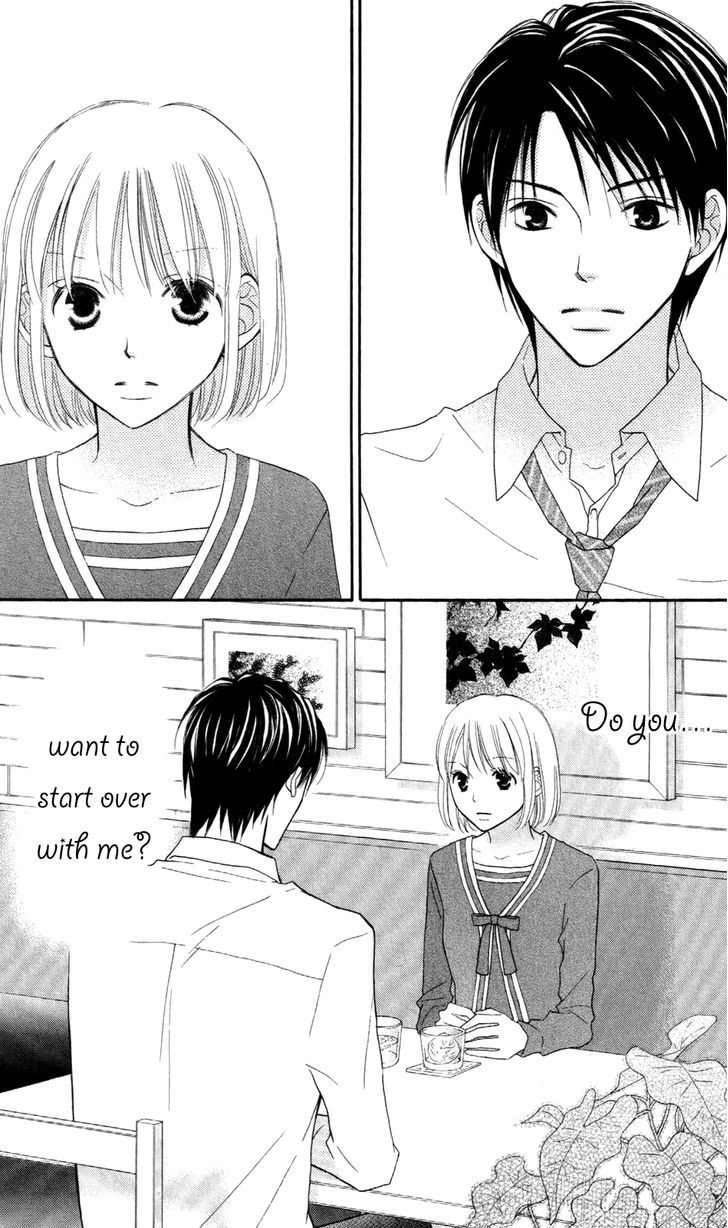 Love So Life - Vol.12 Chapter 65