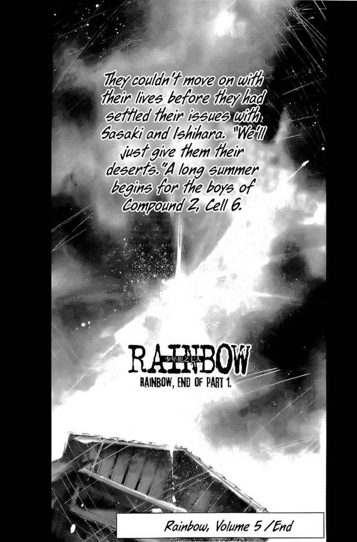 Rainbow - Chapter 52 : Z.i.t.o