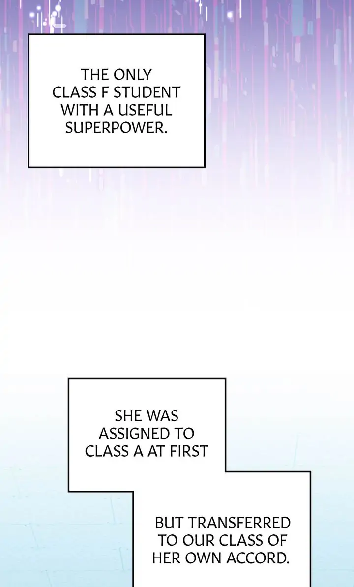 The Superheroes Of Class F - Chapter 7