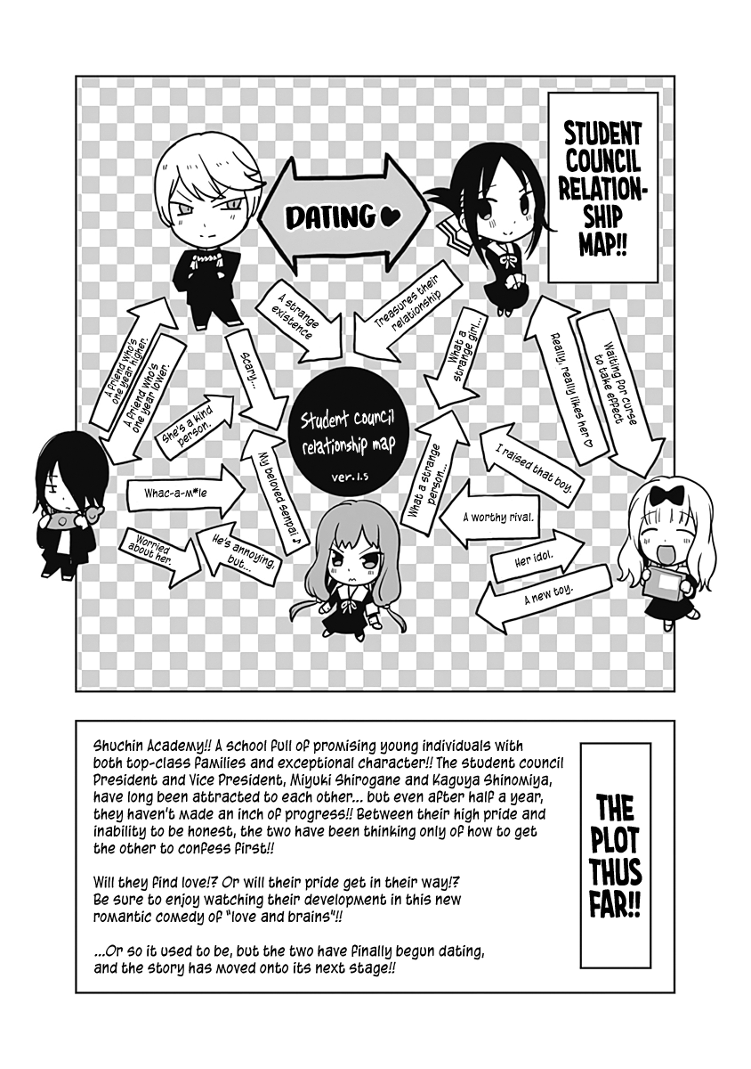 Kaguya-Sama Wa Kokurasetai - Tensai-Tachi No Renai Zunousen - Chapter 221.5: Vol 22 Extras