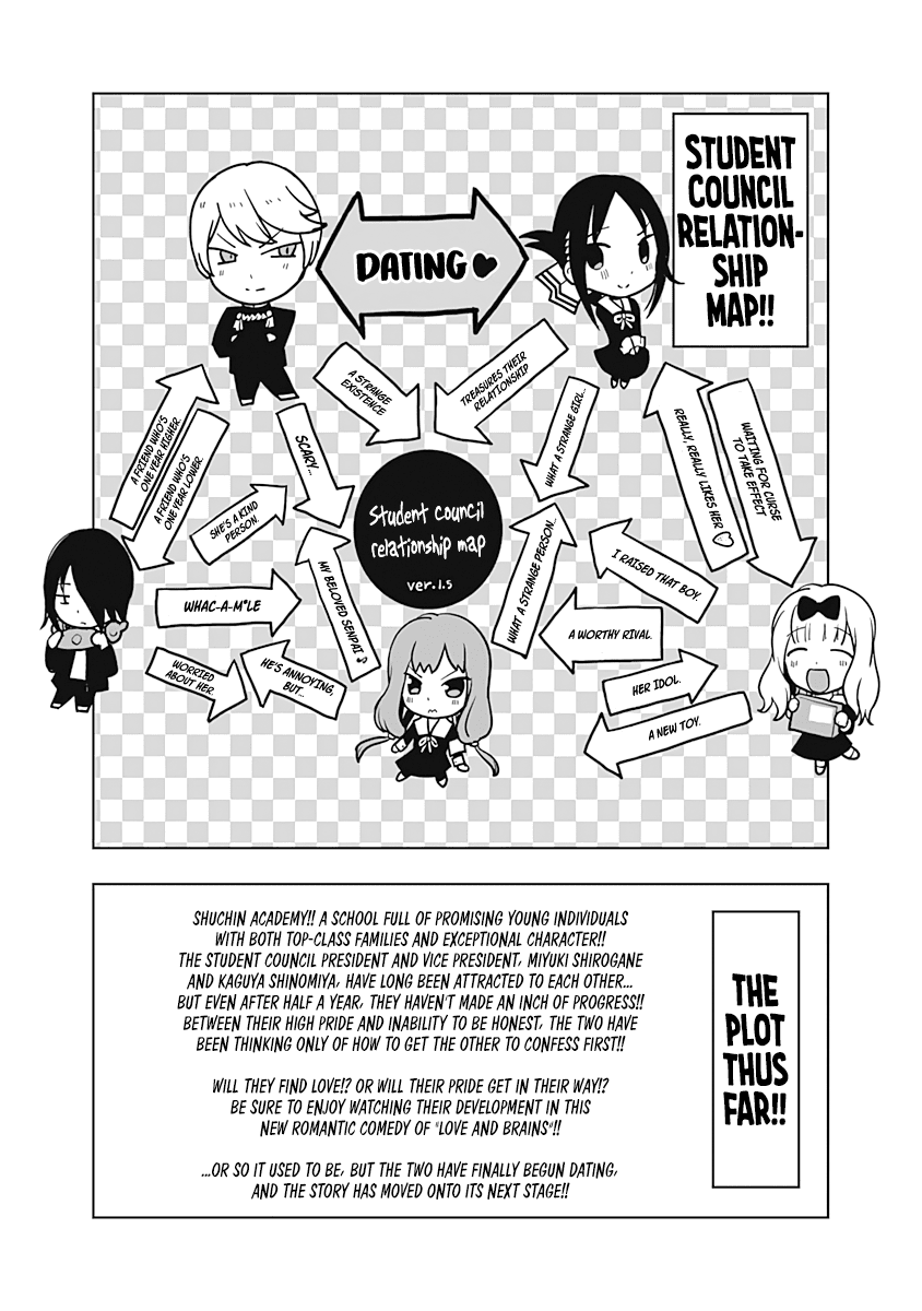 Kaguya-Sama Wa Kokurasetai - Tensai-Tachi No Renai Zunousen - Chapter 201.1: Vol 20 Extras