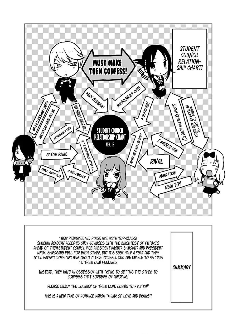 Kaguya-Sama Wa Kokurasetai - Tensai-Tachi No Renai Zunousen - Chapter 91.5: Vol 9 Extras