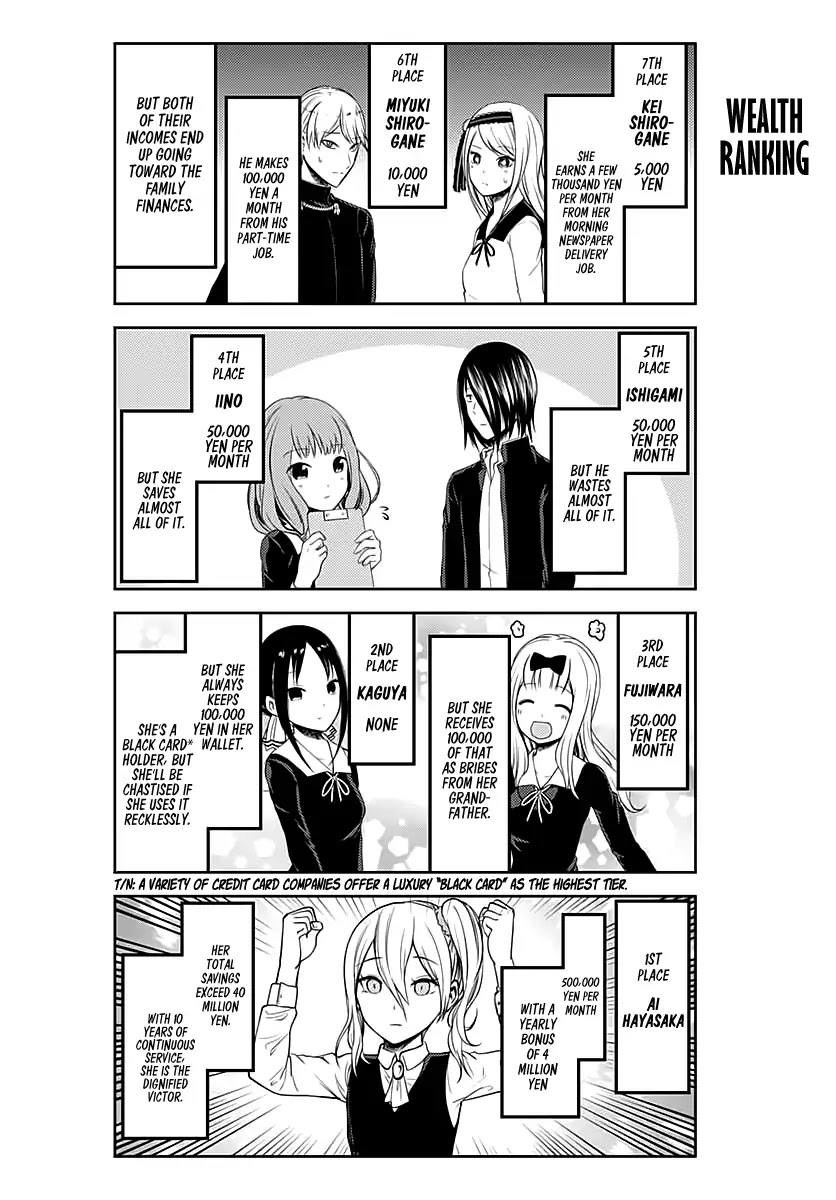 Kaguya-Sama Wa Kokurasetai - Tensai-Tachi No Renai Zunousen - Chapter 109.5: K-Agukoku!