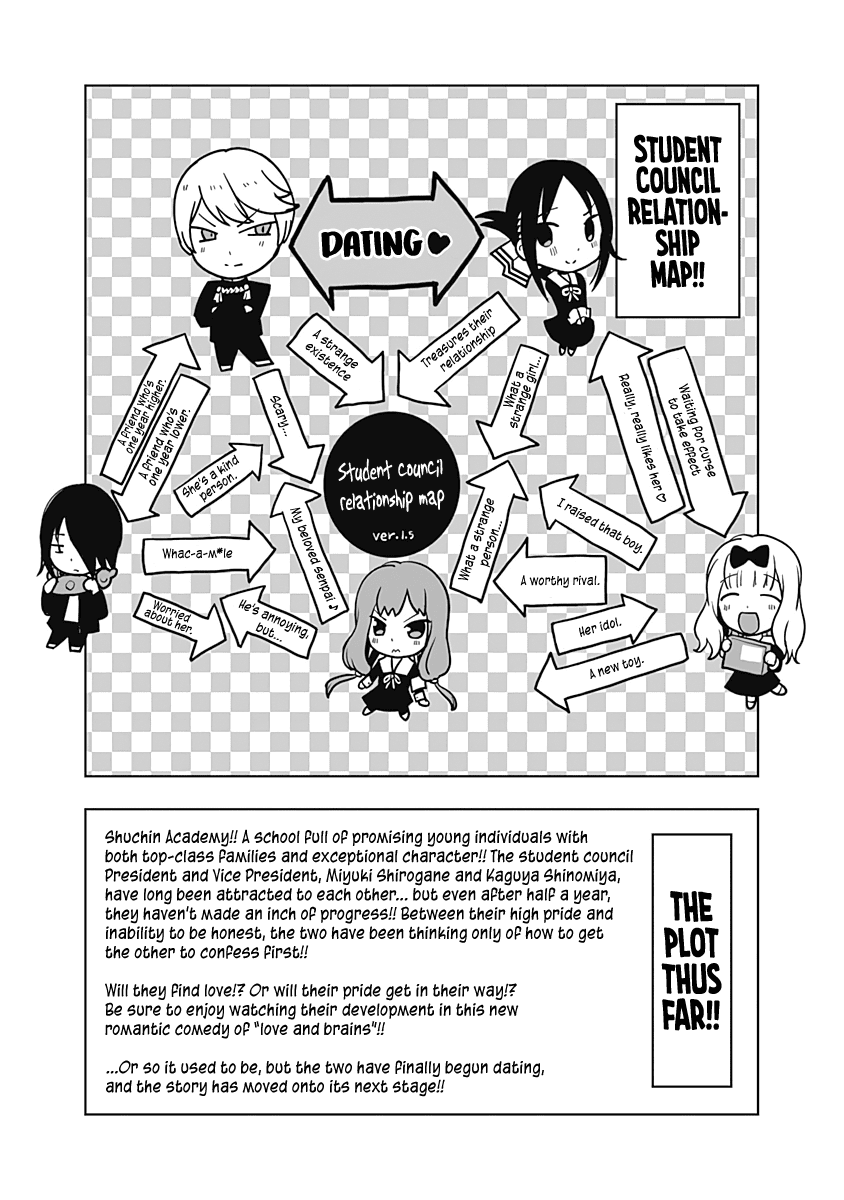 Kaguya-Sama Wa Kokurasetai - Tensai-Tachi No Renai Zunousen - Chapter 221.1: Vol 22 Extras