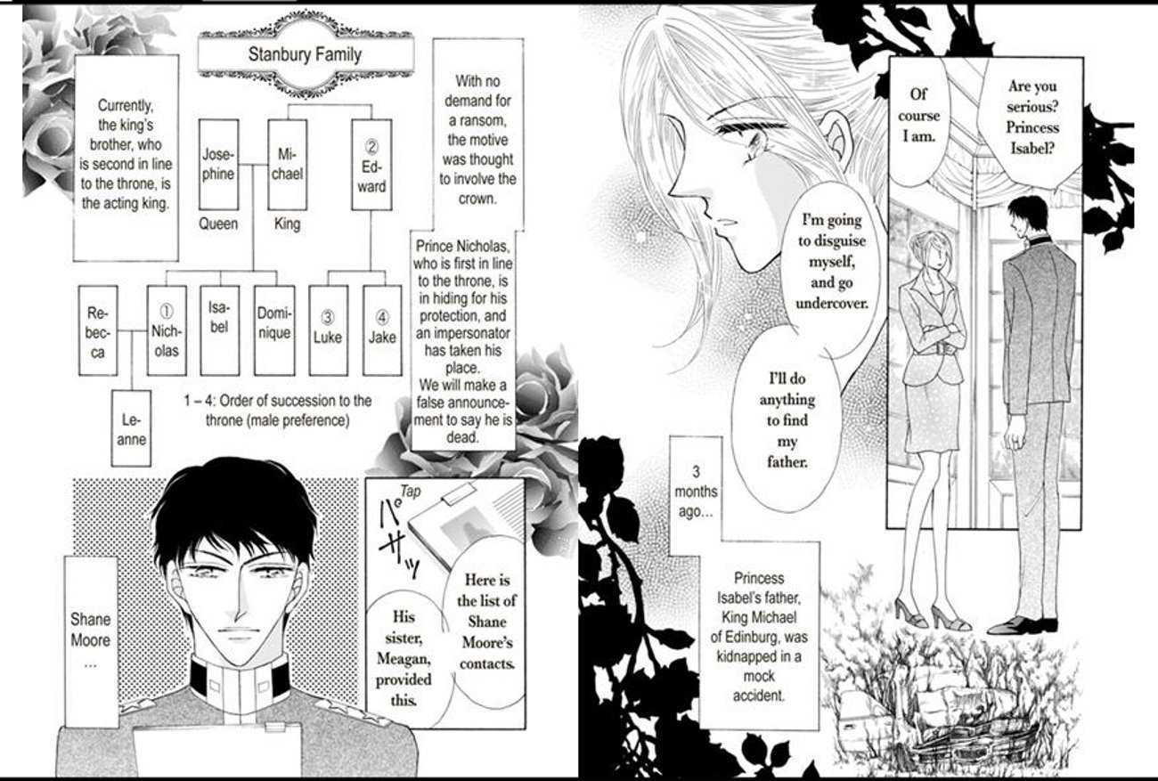 An Officer And A Princess - Vol.1 Chapter 1